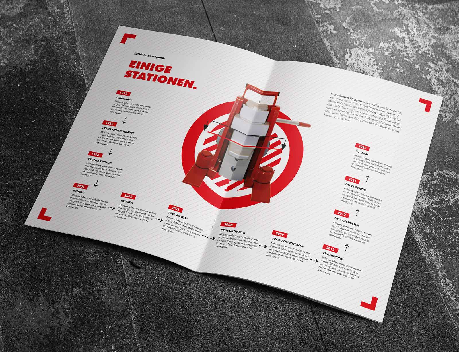dg jung branding brosch stationen